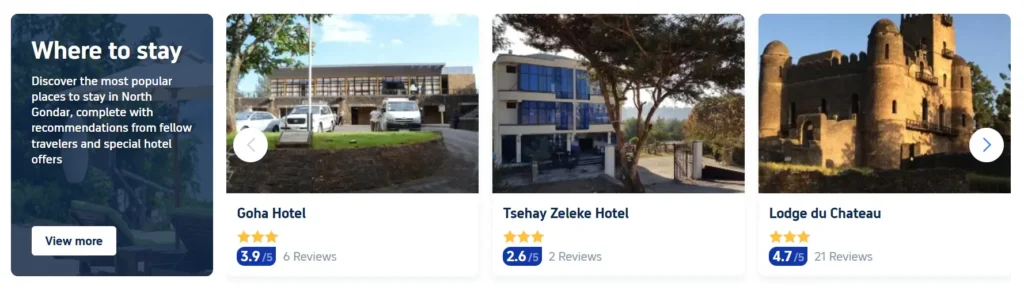 Where to stay in North Gondar